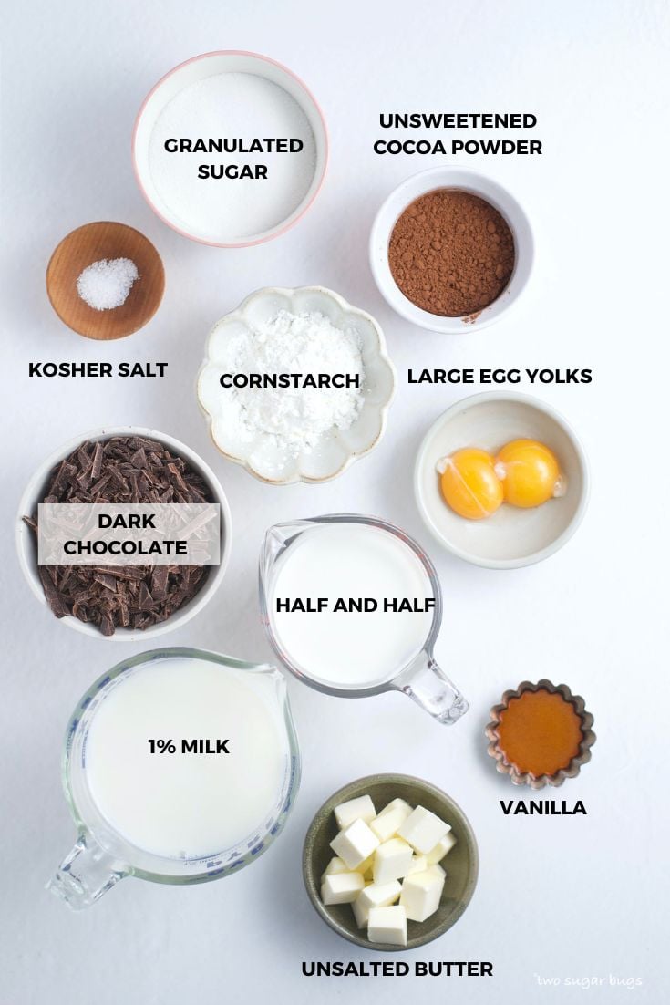ingredients for chocolate coconut cream pie