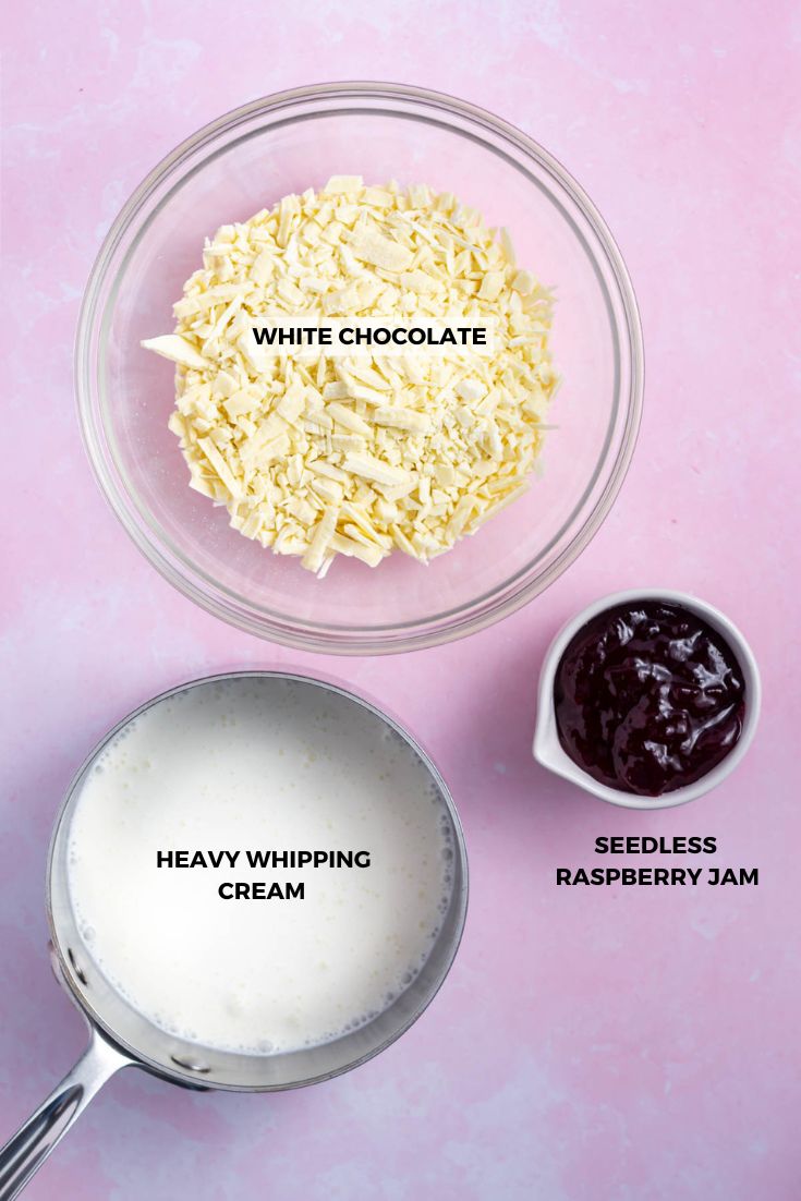 ingredients for chocolate raspberry ganache